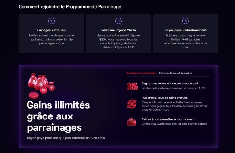 Ybets Casino programme parrainage